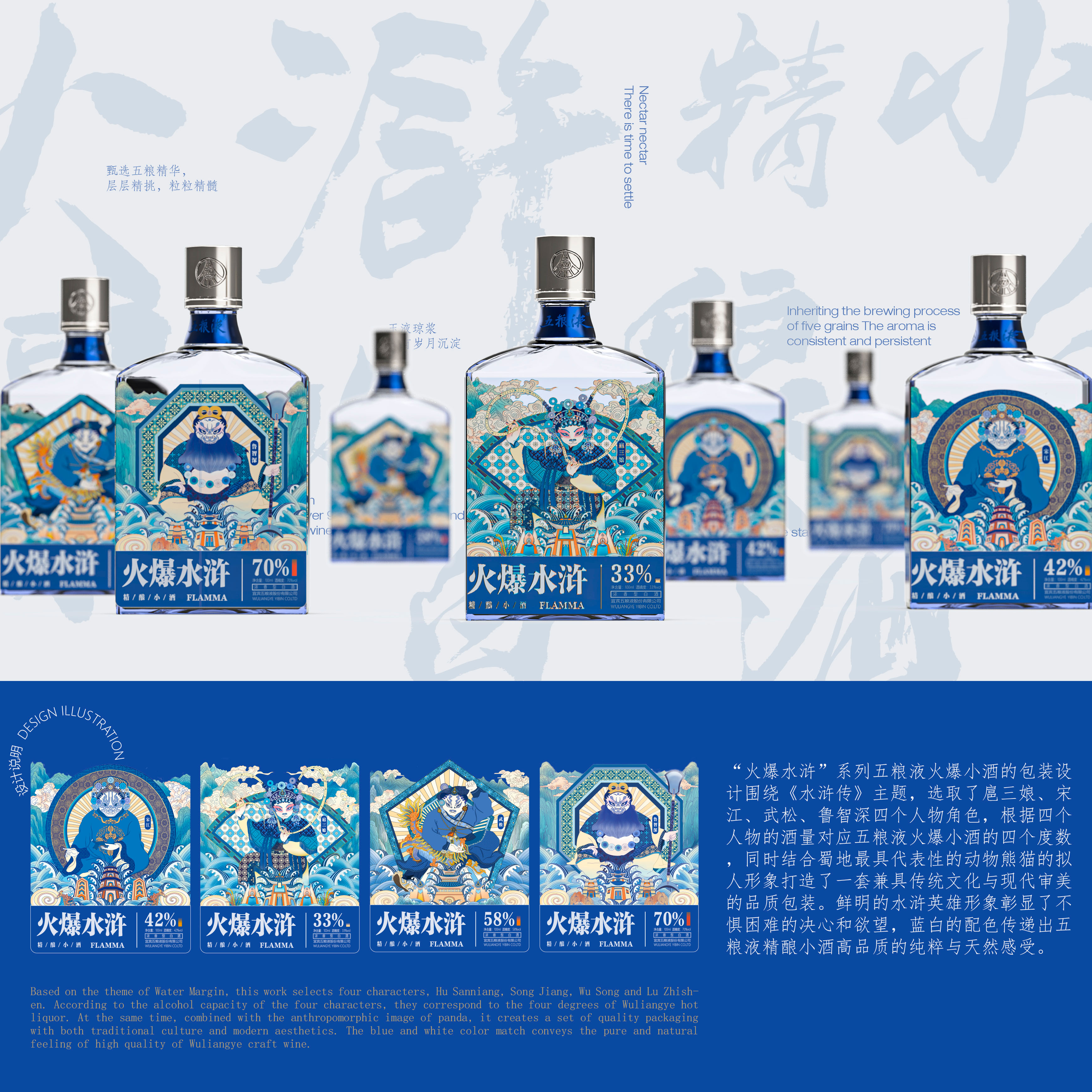 五粮液火爆小酒包装